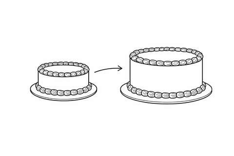 Cake Size